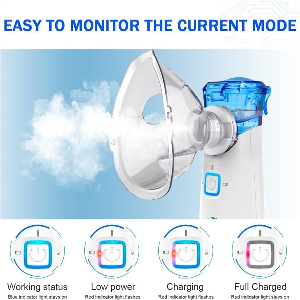 Portable Nebulizer Machine for Adults & Kids, USB-C Rechargeable Nebulizer